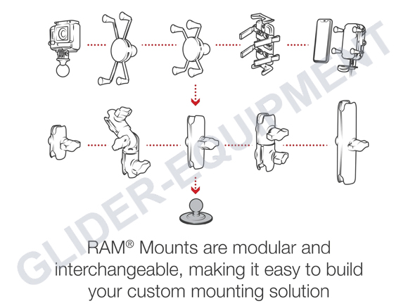 RAM bal basis 5 x 2,5cm [RAM-B-202U-12]